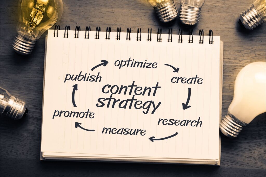 content strategy concept